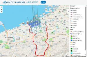mycity