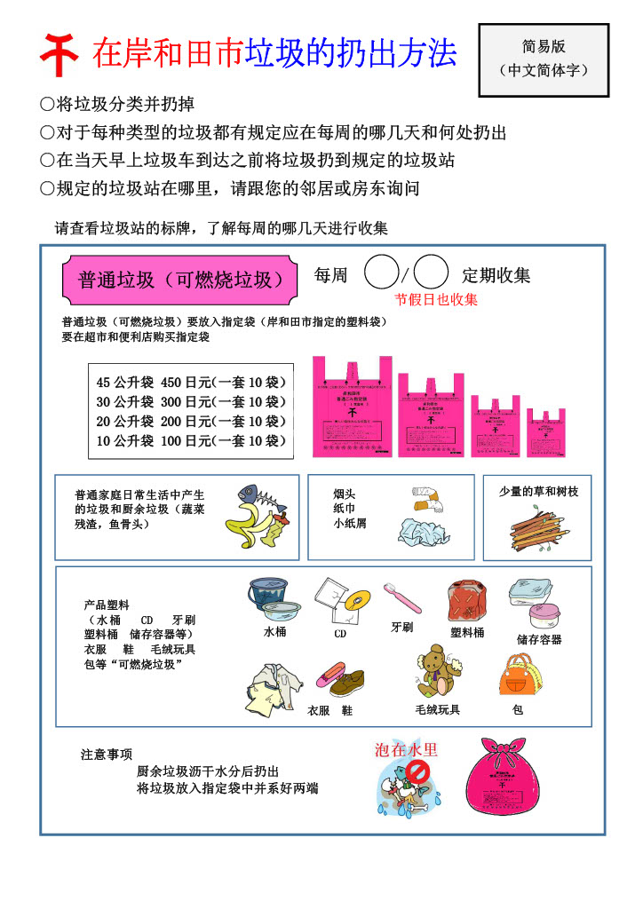ごみの出し方1