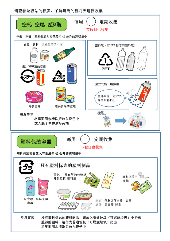 ごみの出し方2