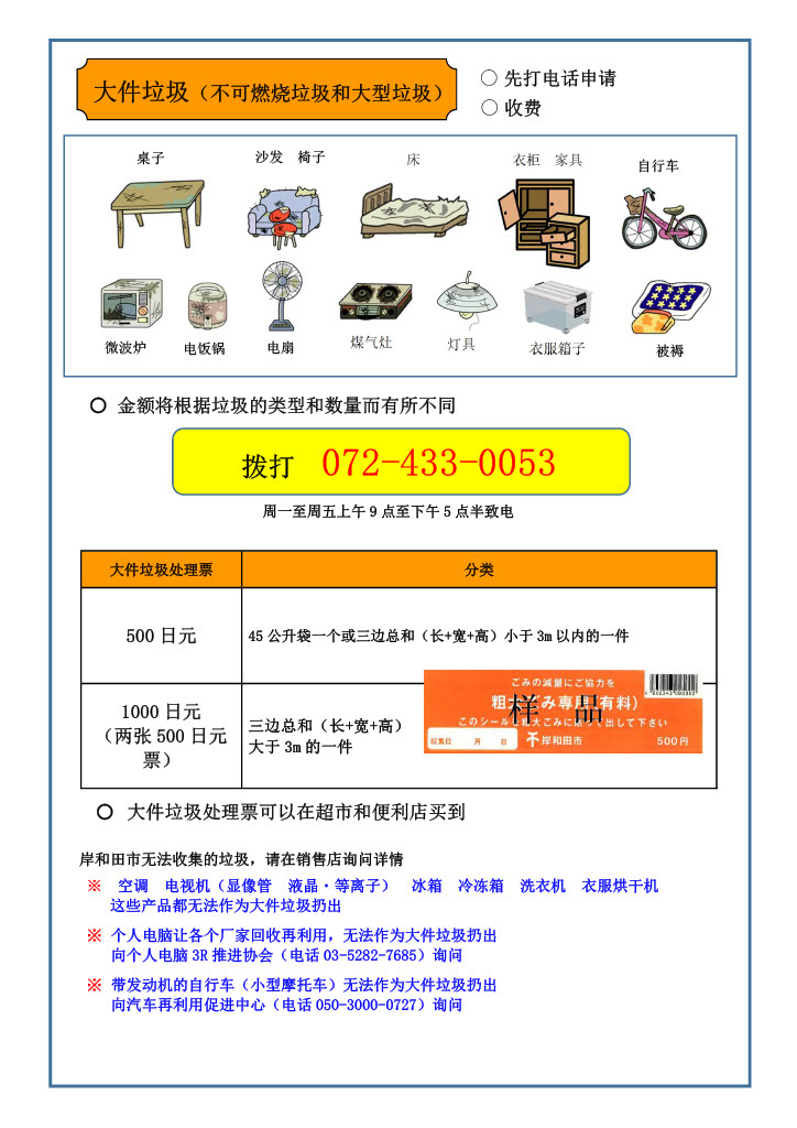 ごみの出し方3