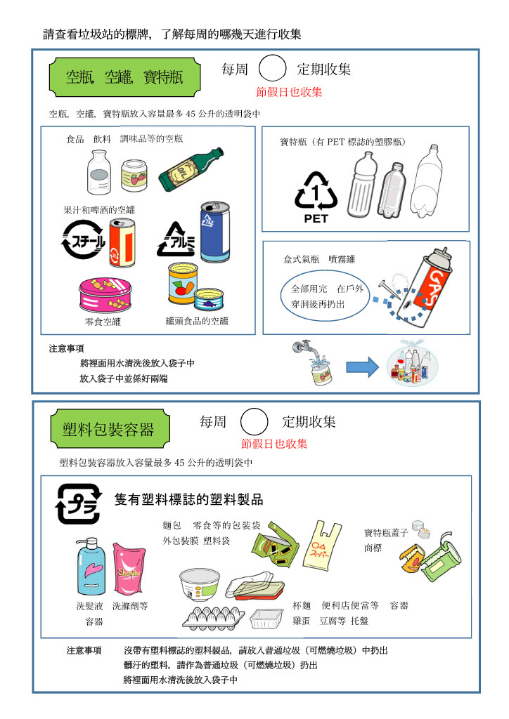 ゴミの出し方2