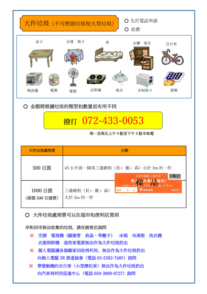 ゴミの出し方3