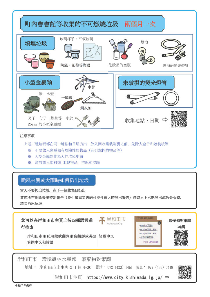ゴミの出し方4