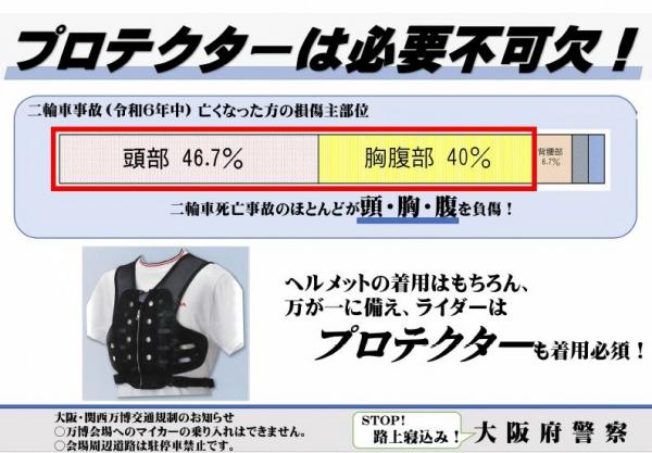 プロテクター