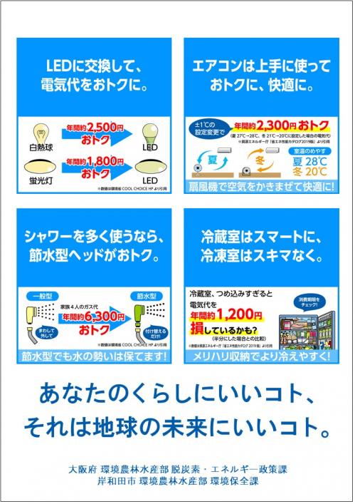 環境月間デジタルポスターのうら