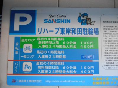 駐輪場看板