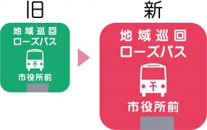 緑色の旧バス停とピンク色の新バス停