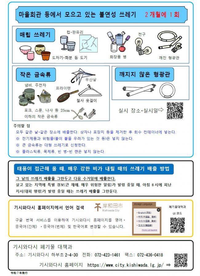 ごみの出し方