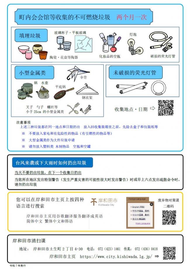 ごみの出し方