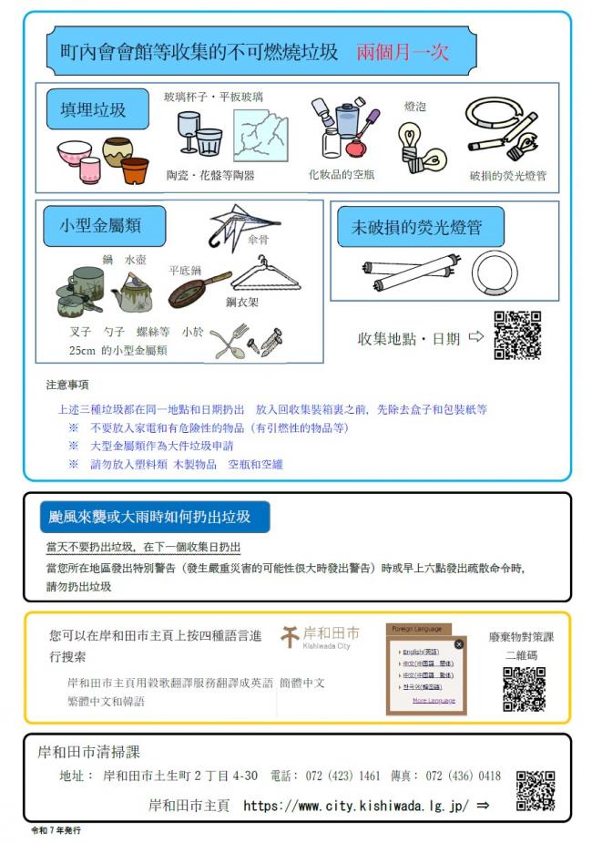 ごみの出し方