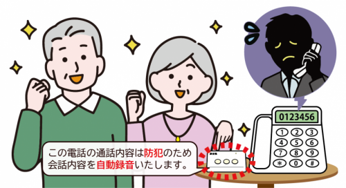 この機器を取り付けると、着信があれば、この電話の通話内容は防犯のため会話内容を自動録音しますとメッセージを自動で流します