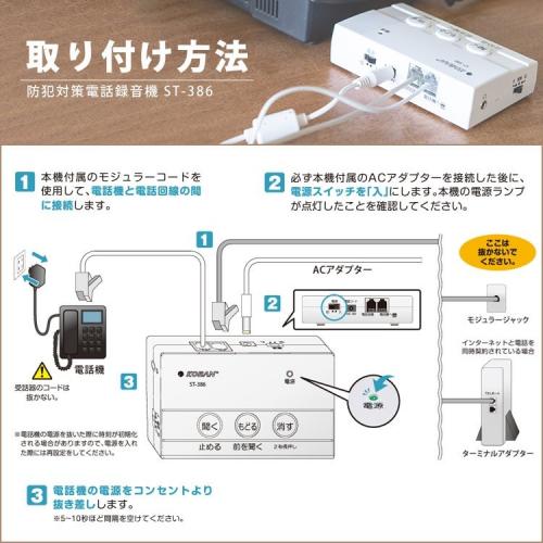 機器の取り付け方法の説明図