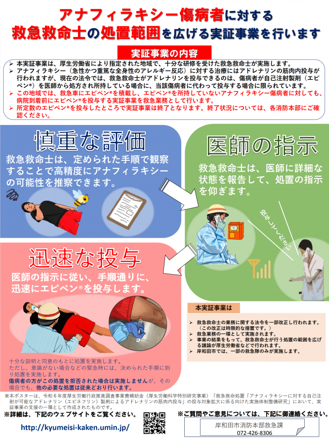 実証事業