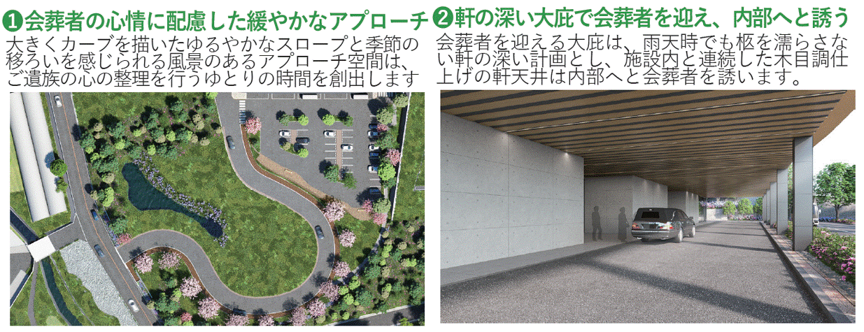 説明①会葬者の心情に配慮した緩やかなアプローチ 説明②軒の深い大庇で会葬者を迎え、内部へと誘う