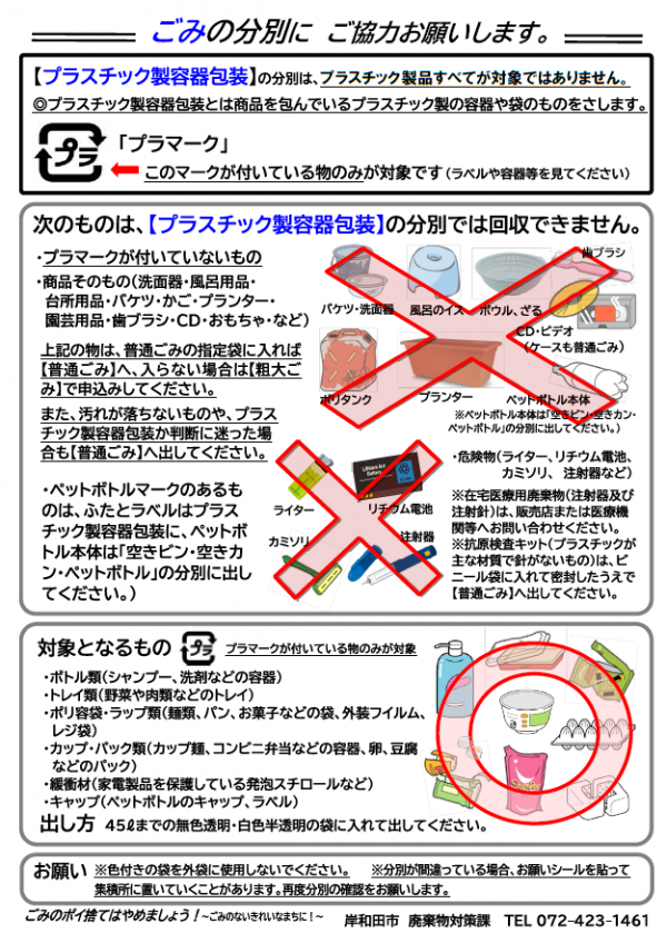ごみの分別を説明したチラシです