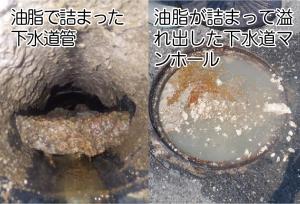 油脂が詰まっている下水道管とマンホール