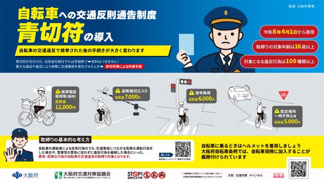 自転車への交通反則金