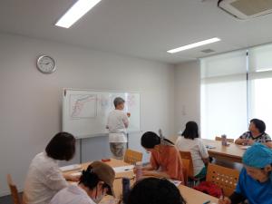 ゼンタングルアート