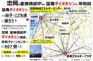 忠岡の産廃焼却炉から猛毒ダイオキシンが岸和田市へ　イメージ図