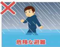 危険な避難のイメージ