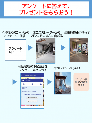 プレゼント受け取り方法画像