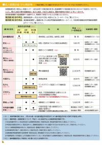 健康だより1ページ
