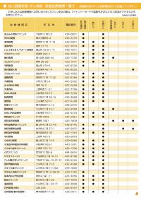 健康だより5ページ