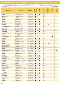 健康だより6ページ