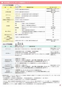 健康だより9ページ