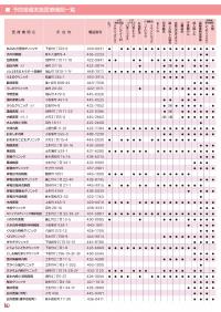 健康だより10ページ