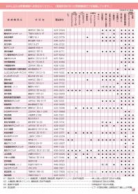 健康だより11ページ