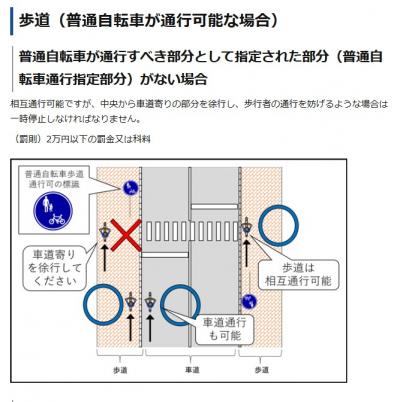 普通自転車が通行可能な場合（警視庁HP抜粋）