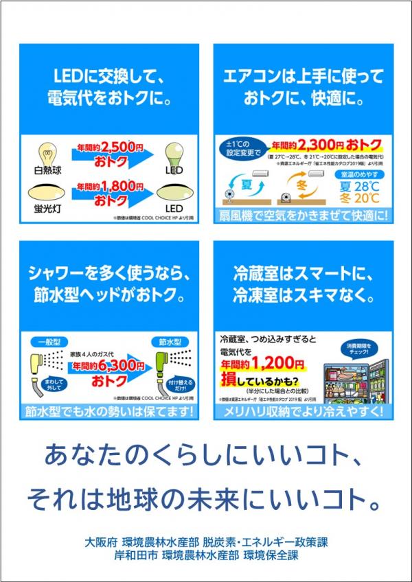 環境月間啓発ポスター裏の画像