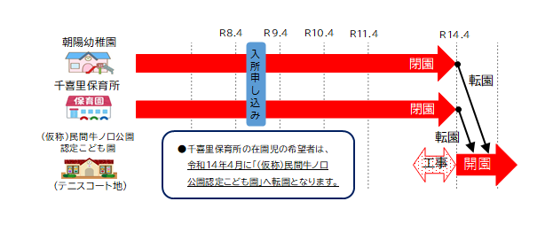 牛ノ口