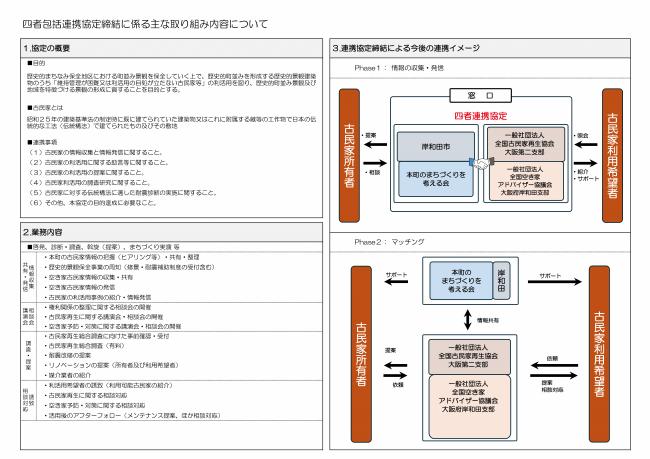 連携