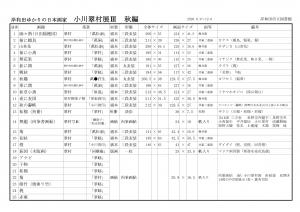 展示目録画像