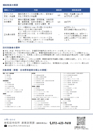 チラシ裏面
