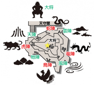 陣詳細