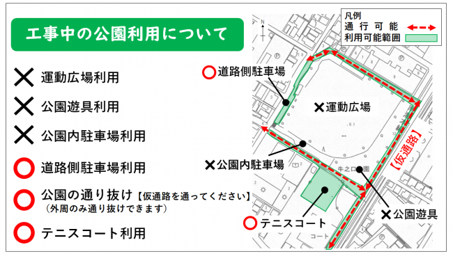 利用可能範囲