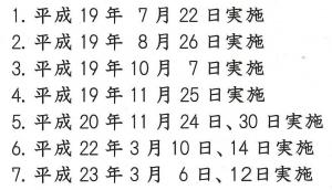 板塀プロジェクト実施日