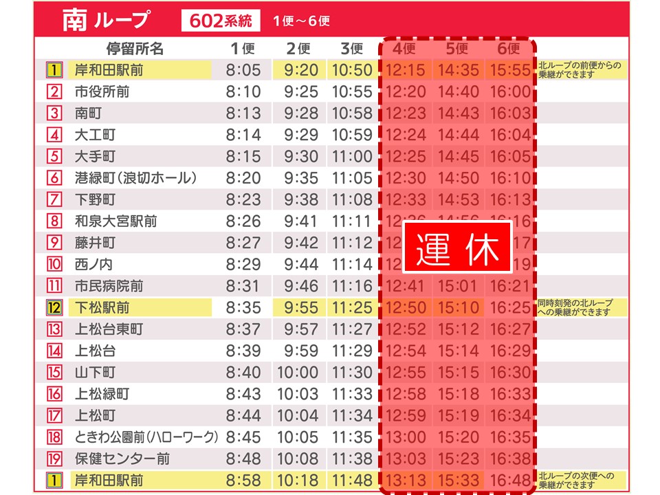 南ループ　時刻