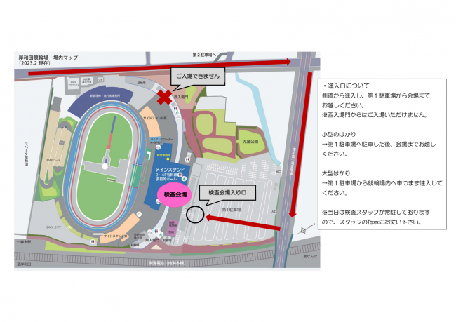 競輪場進入口マップ