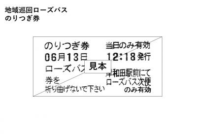 地域巡回ローズバス のりつぎ券